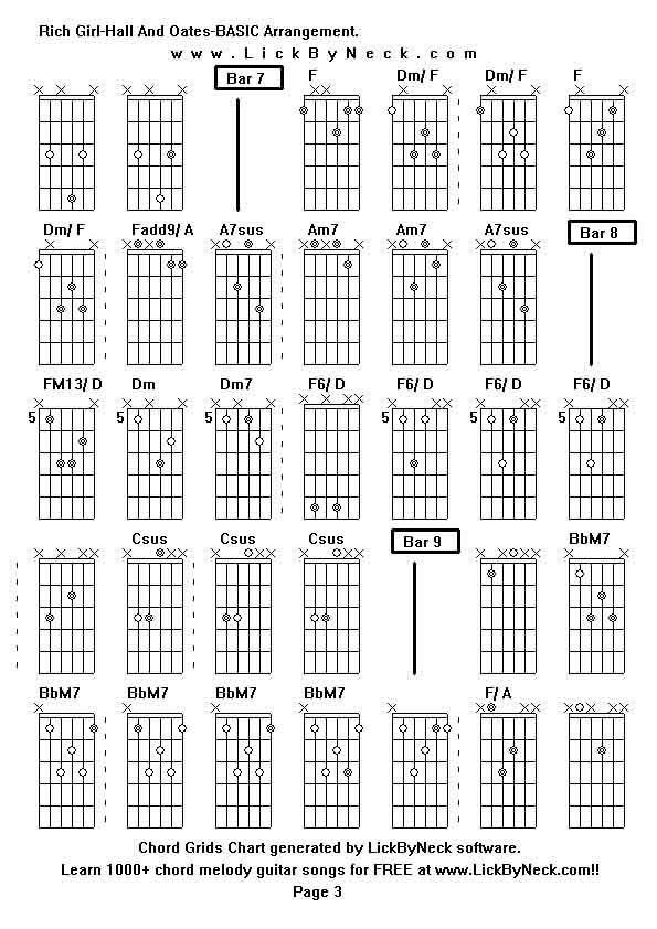 Chord Grids Chart of chord melody fingerstyle guitar song-Rich Girl-Hall And Oates-BASIC Arrangement,generated by LickByNeck software.